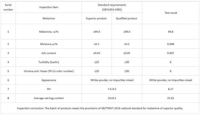 100% Purity White Melamine Powder Application Produksi Alat Makan Melamin 0