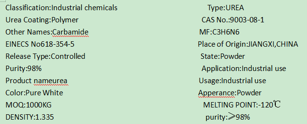 Senyawa Urea Moulding UF Kimia Industri Untuk Peralatan Makan 0